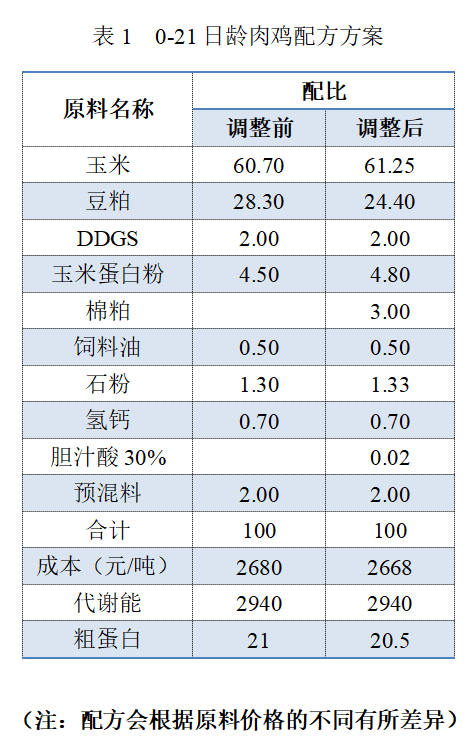 f9b3882337a6136ec22031520adf4f30.png