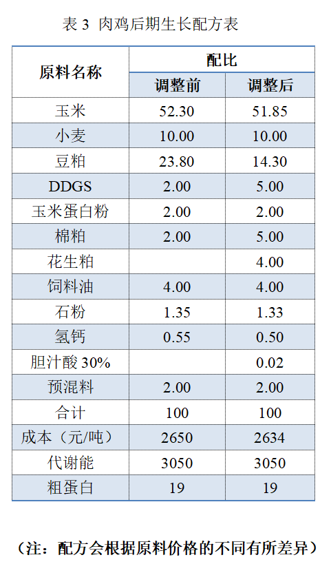 e77a9c52411960af61c76eb8075e0258.png